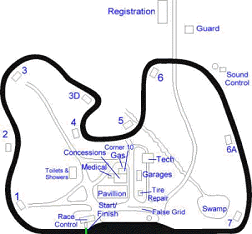 Track map (18k)