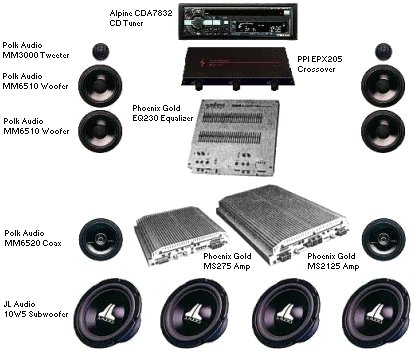 System diagram (38k)